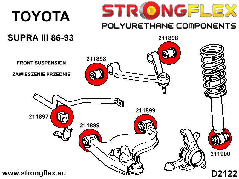Front suspension bush kit - Image 2