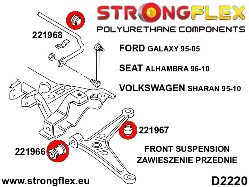 Front anti roll bar bush SPORT - Image 2