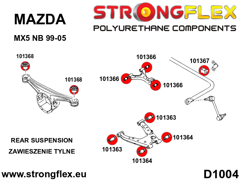 Rear suspension polyurethane bush kit SPORT - Image 2