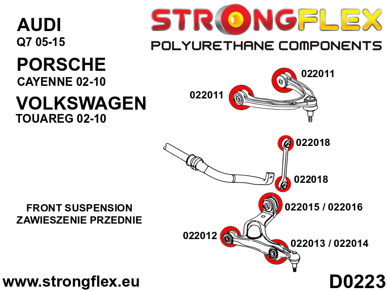Front lower wishbone bush – outside SPORT - Image 2