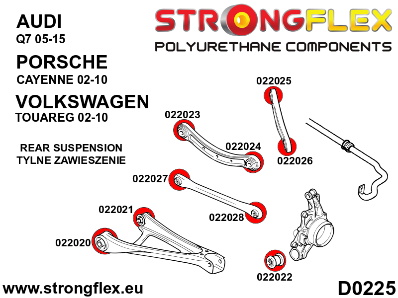 Rear lower arm – front bush - Image 2