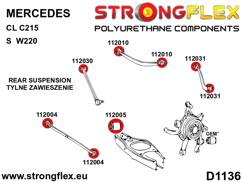 Full suspension polyurethane bush kit - Image 3