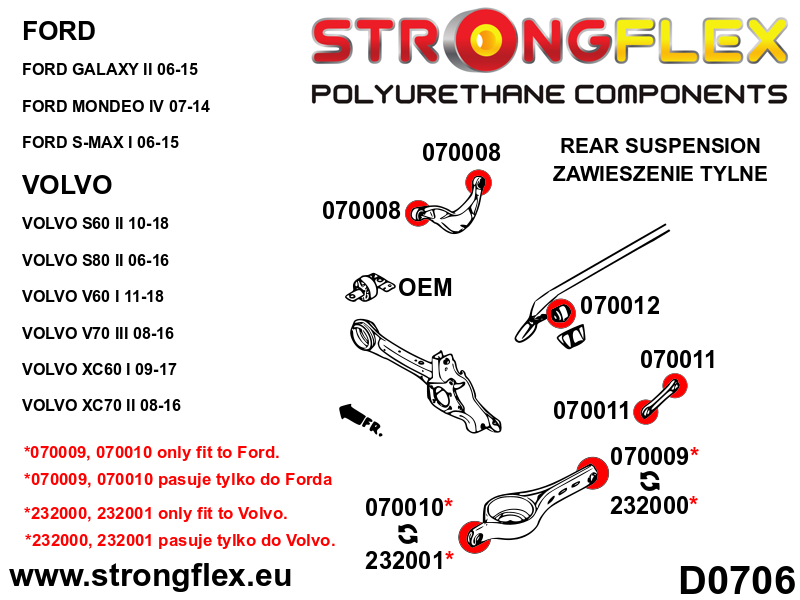 Rear suspension bush kit SPORT - Image 2