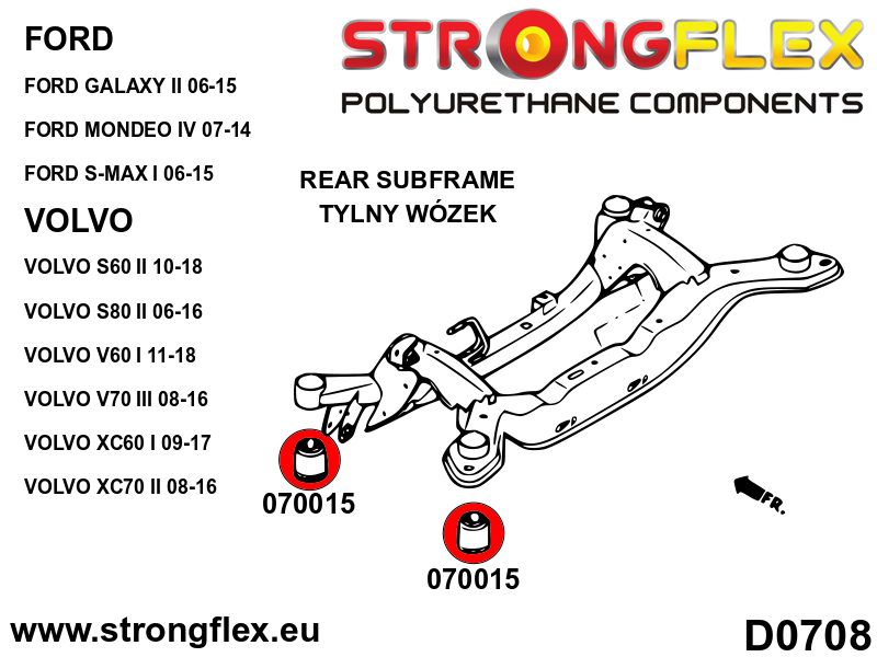 Rear subframe bush kit SPORT - Image 2