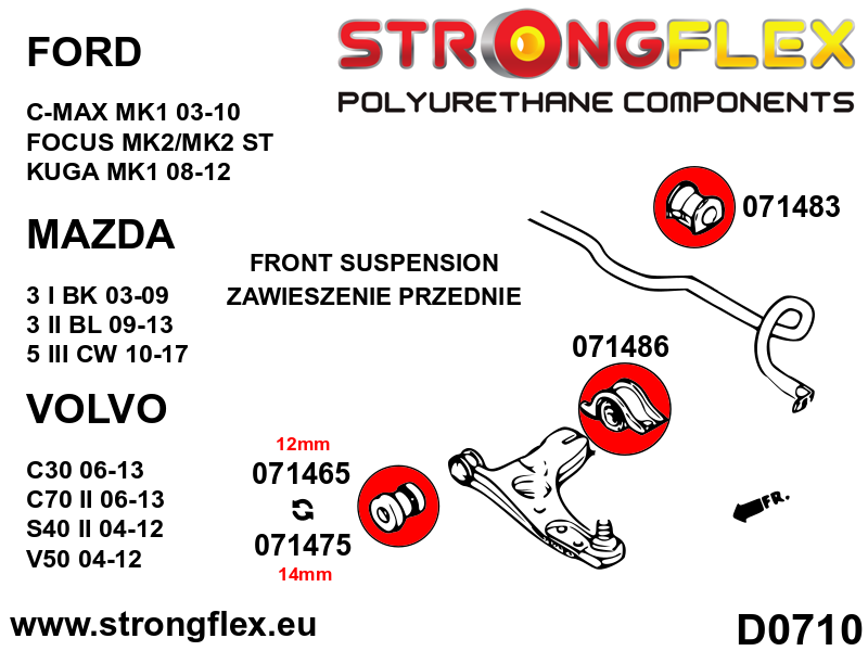 Full suspension bush kit - Image 3