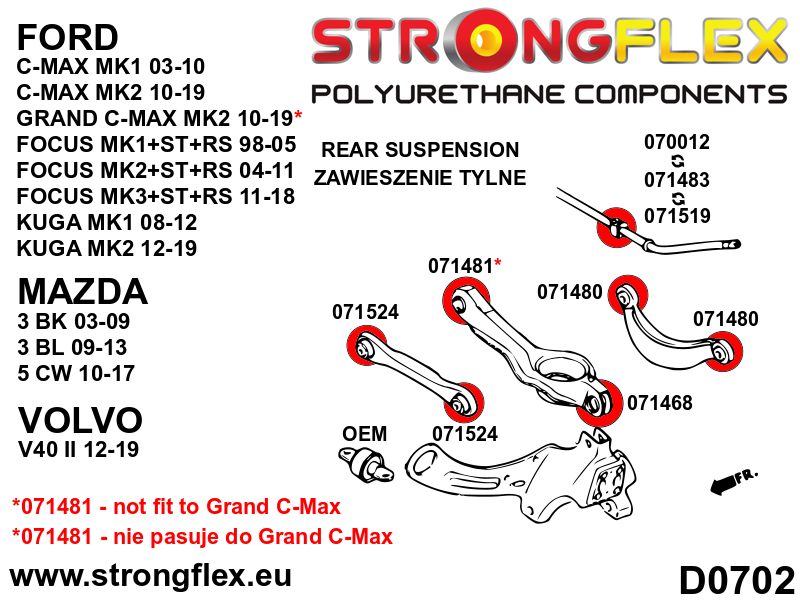 Full suspension bush kit SPORT - Image 3
