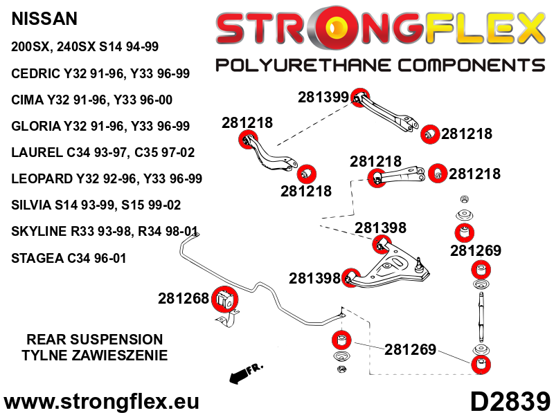 Full suspension bush kit R33 R34 RWD - Image 3