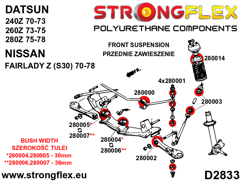 Full suspension bush kit - Image 2