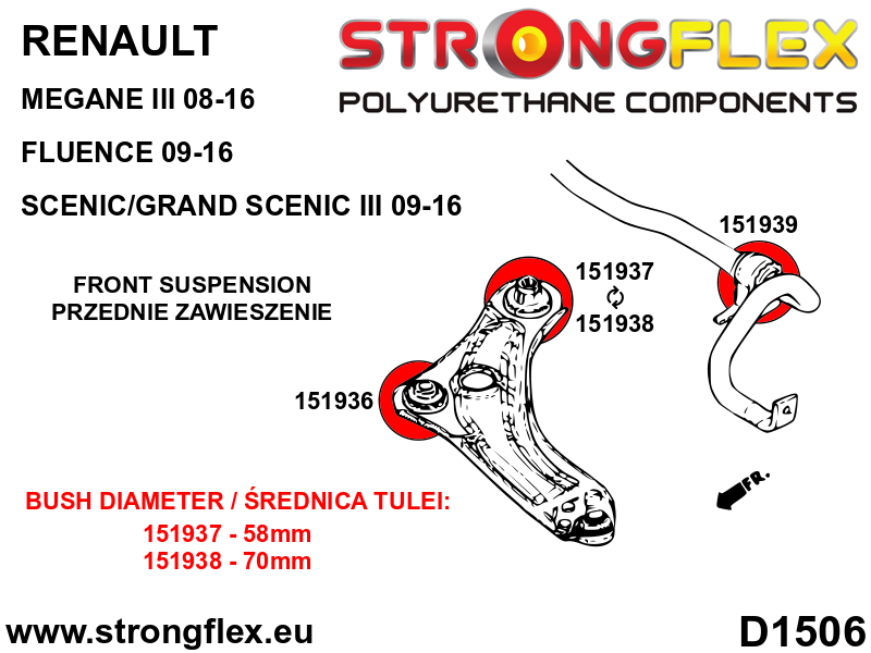Front suspension bush kit - Image 4