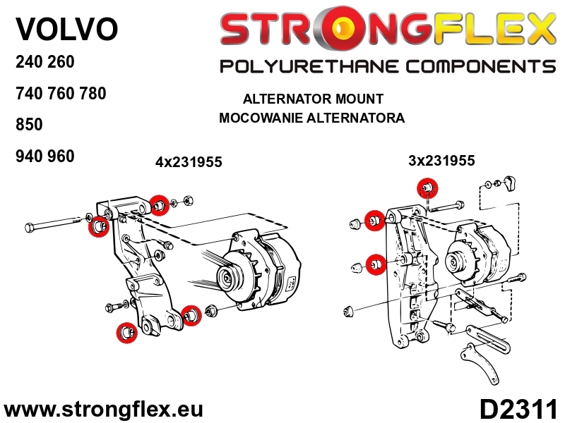 Alternator bush mount 27.5mm SPORT - Image 2