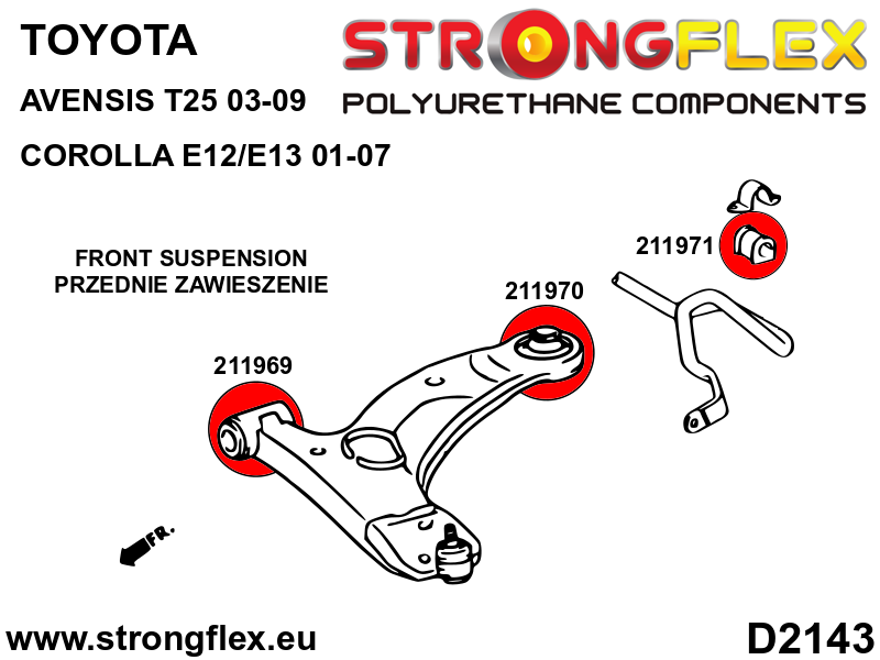 Front suspension bush kit SPORT - Image 2