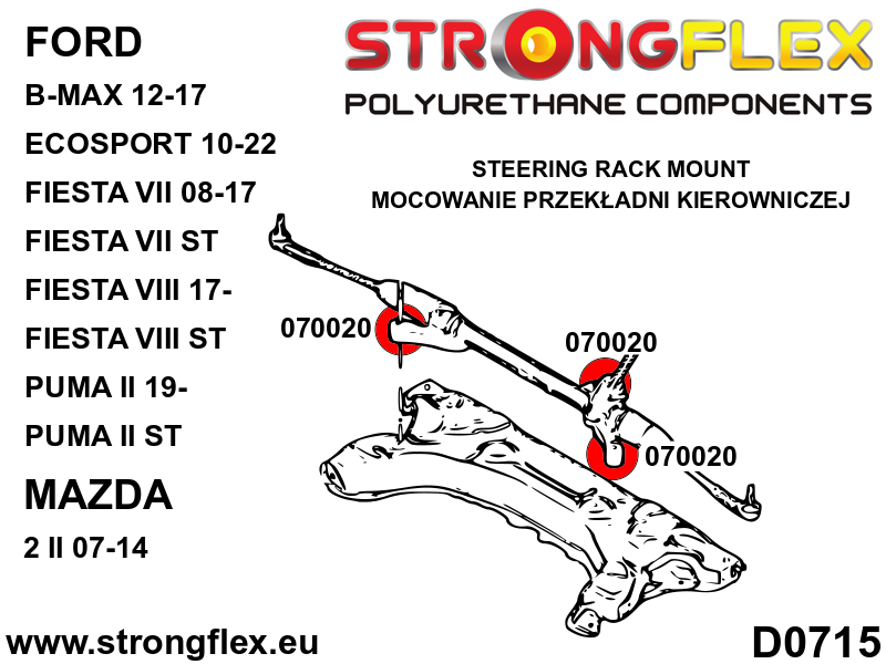 Full suspension bush kit - Image 4