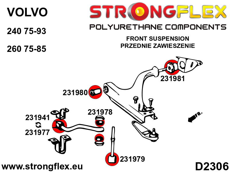 Front lower arm – rear bush SPORT - Image 3