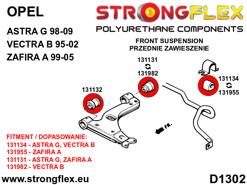Full suspension polyurethane bush kit - Image 4