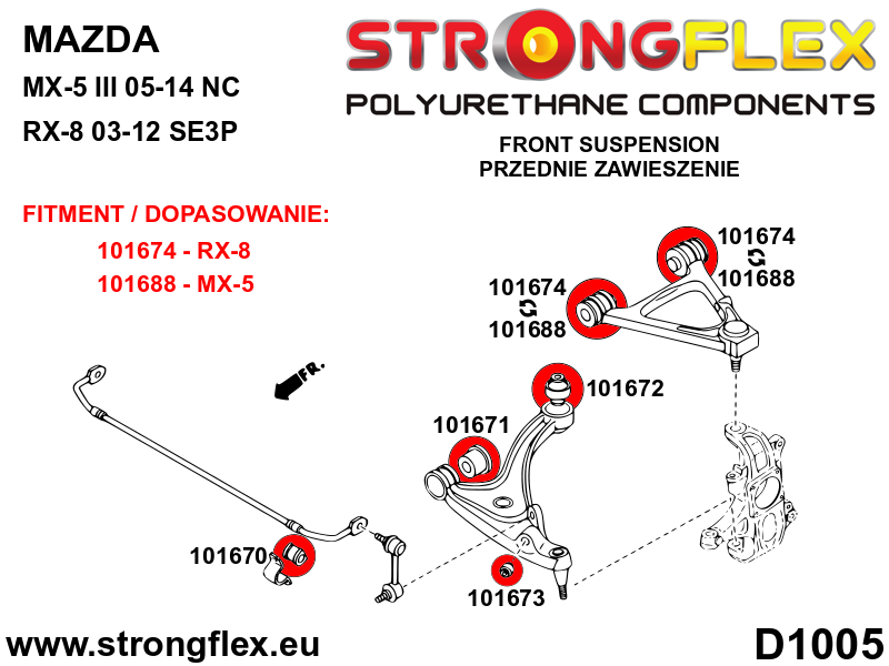 Front suspension bush kit SPORT - Image 2