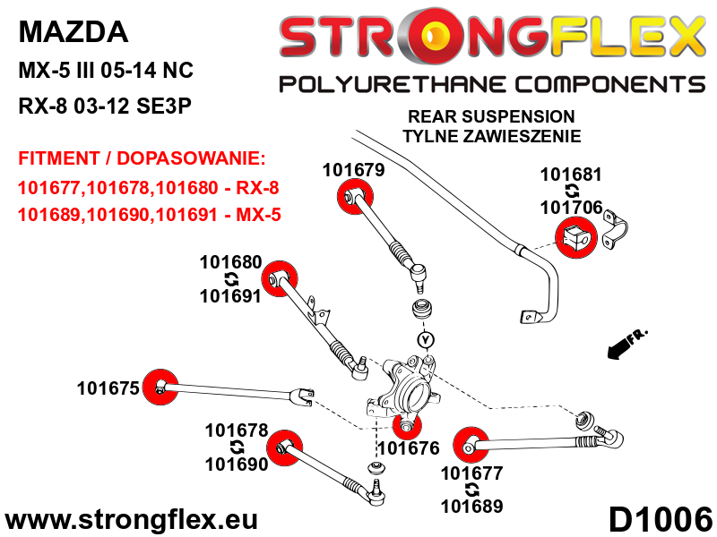 Rear suspension bush kit SPORT - Image 2