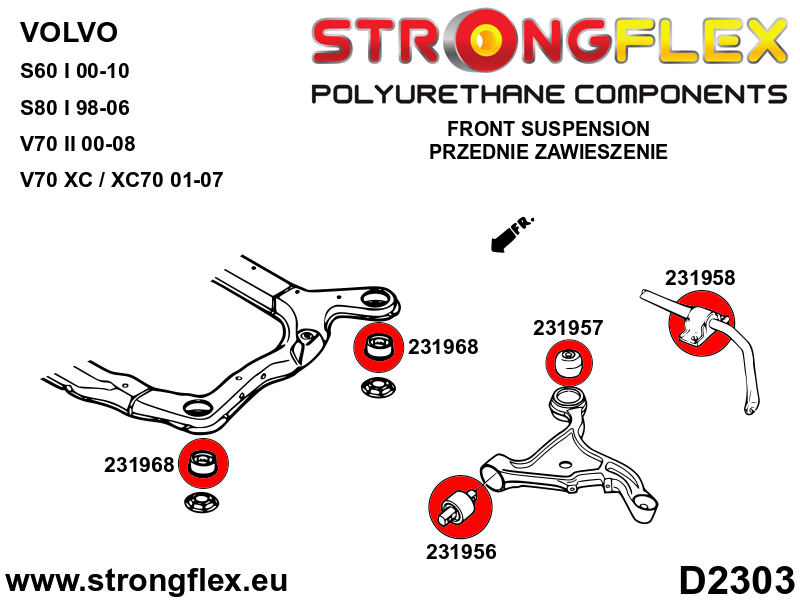 Front anti roll bar bush SPORT - Image 2