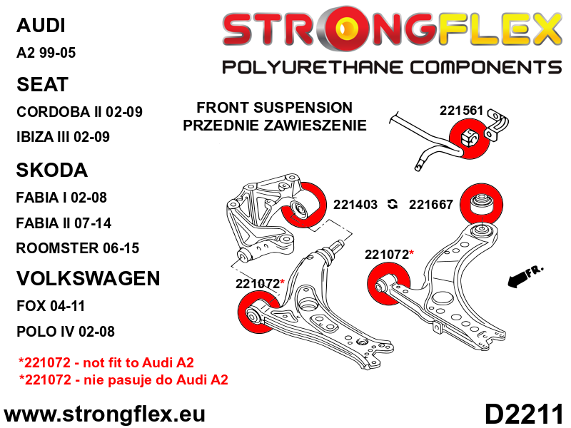 Front suspension and ream beam bush kit - Image 2