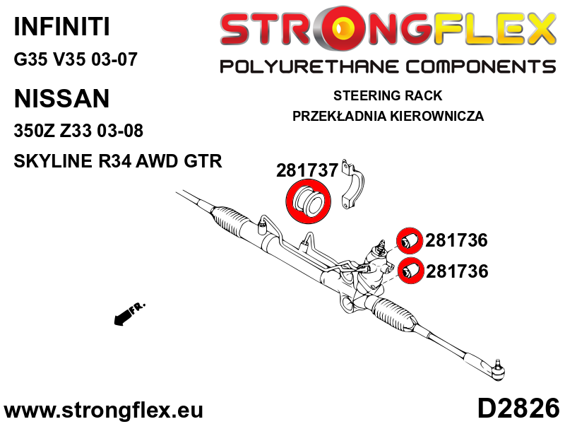Steering rack mount bush kit - Image 2