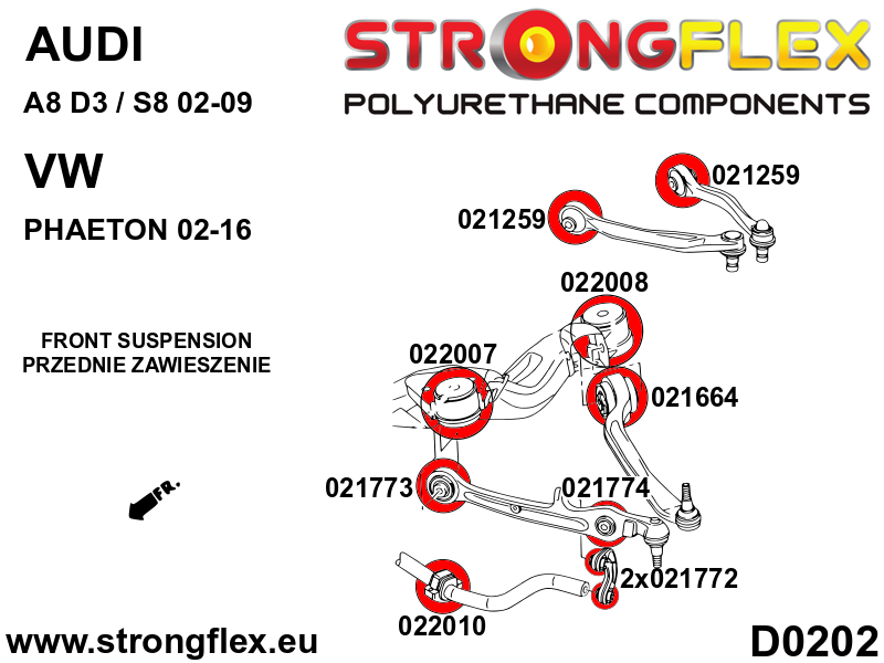 Full suspension polyurethane bush kit - Image 2