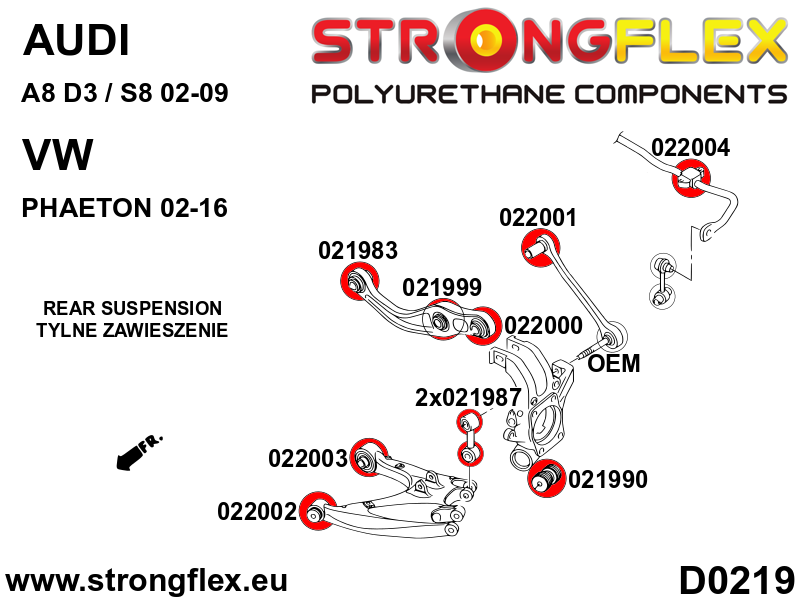 Full suspension polyurethane bush kit - Image 3