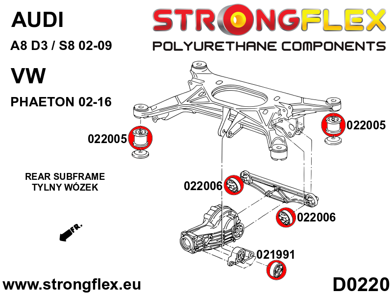 Full suspension polyurethane bush kit - Image 4
