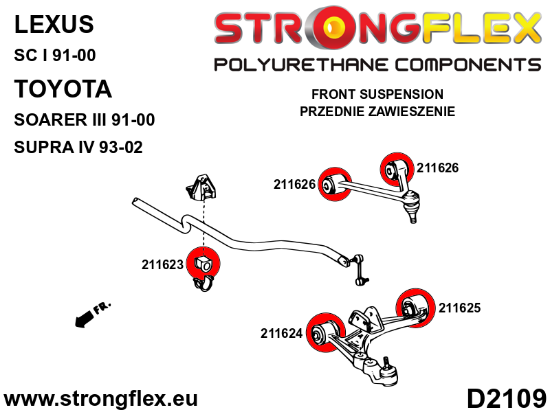 Front suspension bush kit SPORT - Image 4