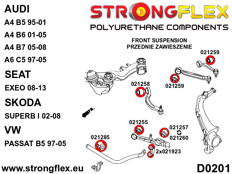 Front suspension and ream beam bush kit SPORT - Image 2