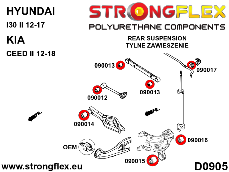 Rear anti roll bar bush SPORT - Image 2