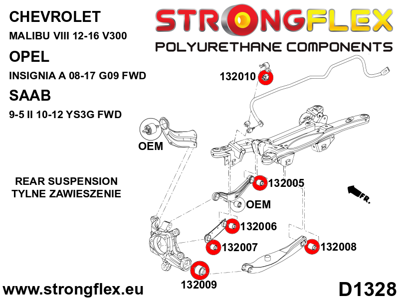 Full suspension polyurethane bush kit SPORT - Image 3