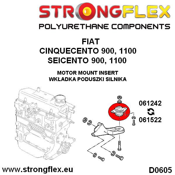 Motor kinnitus sisud - Pilt 3