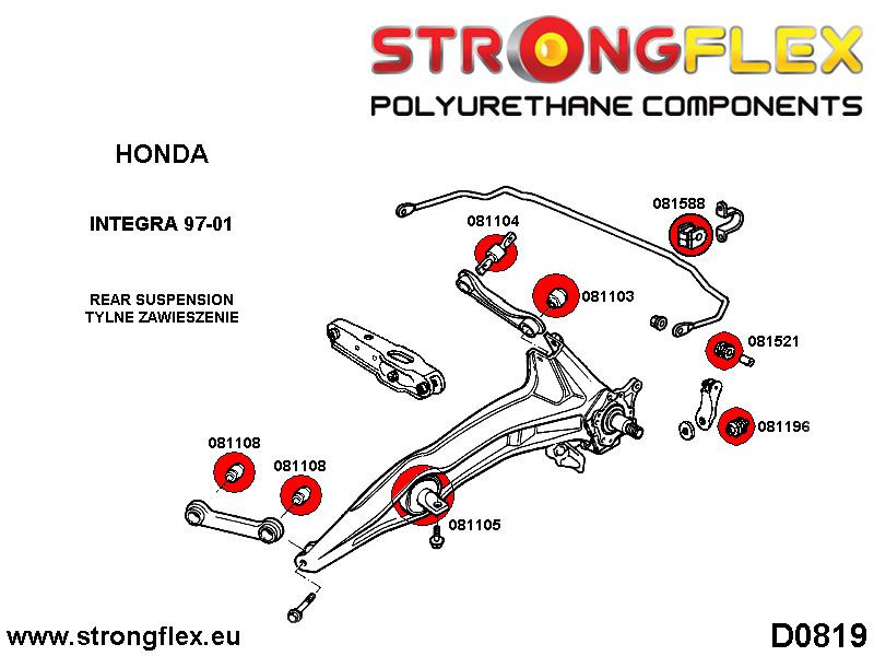 Tagastabilisaatoripuks SPORT - Pilt 2