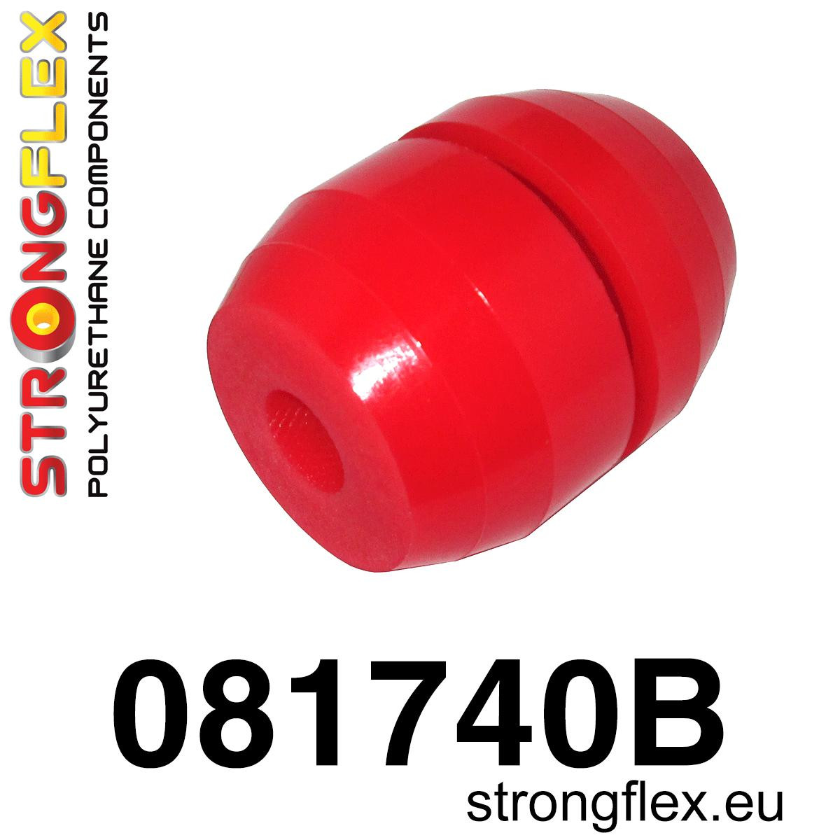 Eesmine radius varras puks