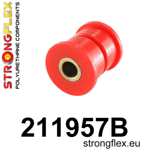 Tagumine radius õõtshoova puks