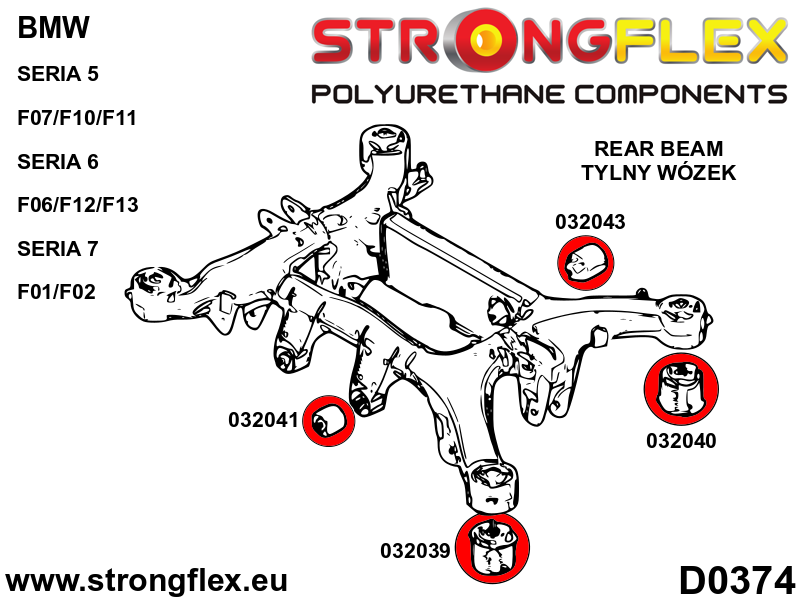 Kogu vedrustuse polüuretaanpukside komplekt SPORT - Pilt 4