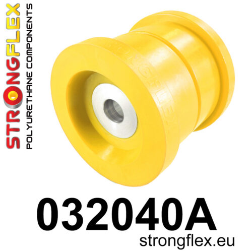 Tagumine abiraam – tagumine puks SPORT