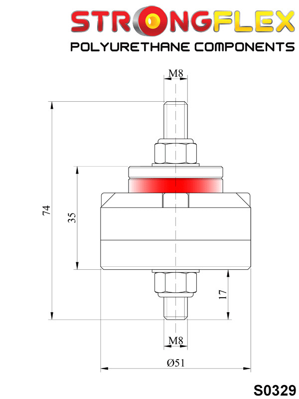 Transmision kinnitus - Pilt 2
