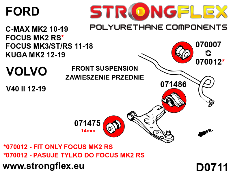 Esivedrustuse pukside komplekt SPORT - Pilt 2