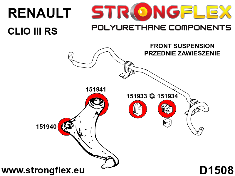 Esistabilisaatoripuks - Pilt 2