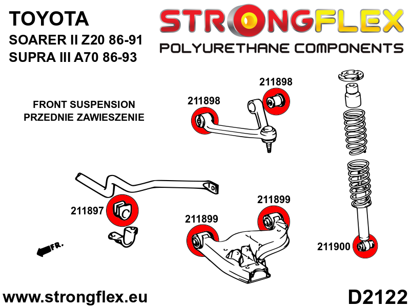 Stabilisaator puks - Pilt 3