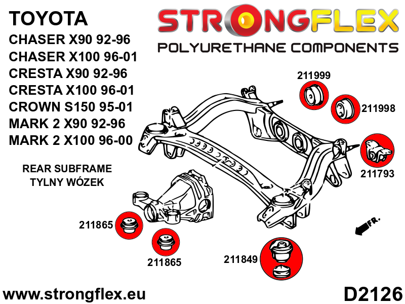Tagadiferentsiaali kinnitus – tagumine puks SPORT - Pilt 2