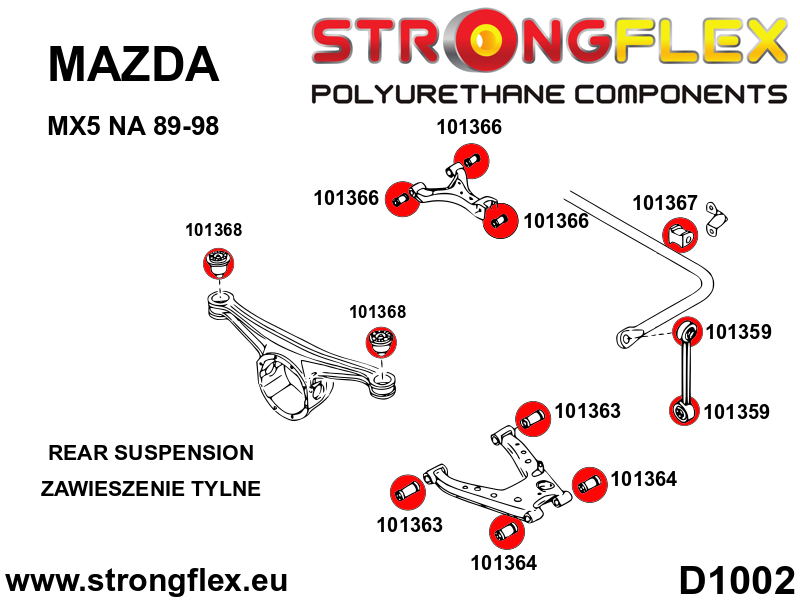 Eesmine and tagumine stabilisaator ühendusvarras puks SPORT - Pilt 3