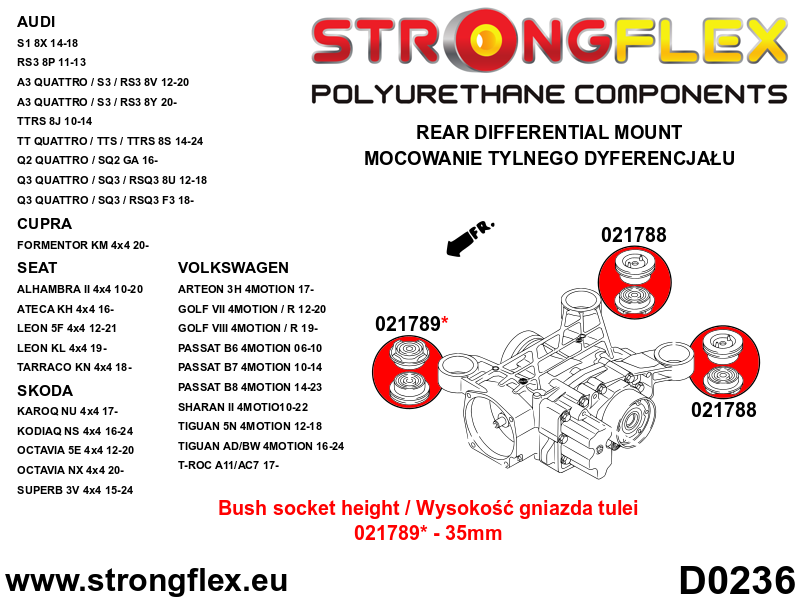 Tagumine diferentsiaal – tagumine puks - Pilt 3