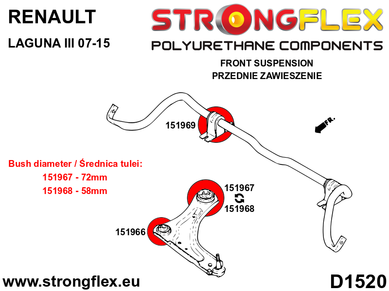 Eesmine õõtshoob – tagumine puks 58mm SPORT - Pilt 2