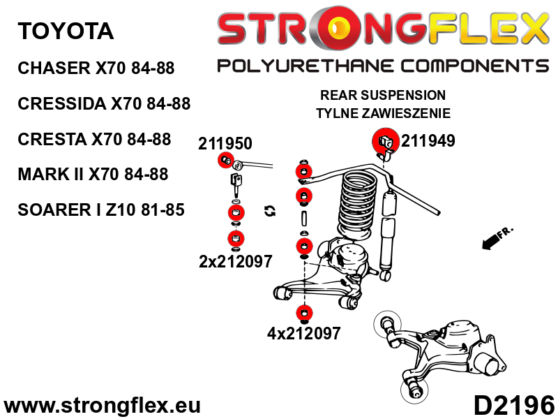 Tagumine stabilisaator ühendusvarras puks SPORT - Pilt 2