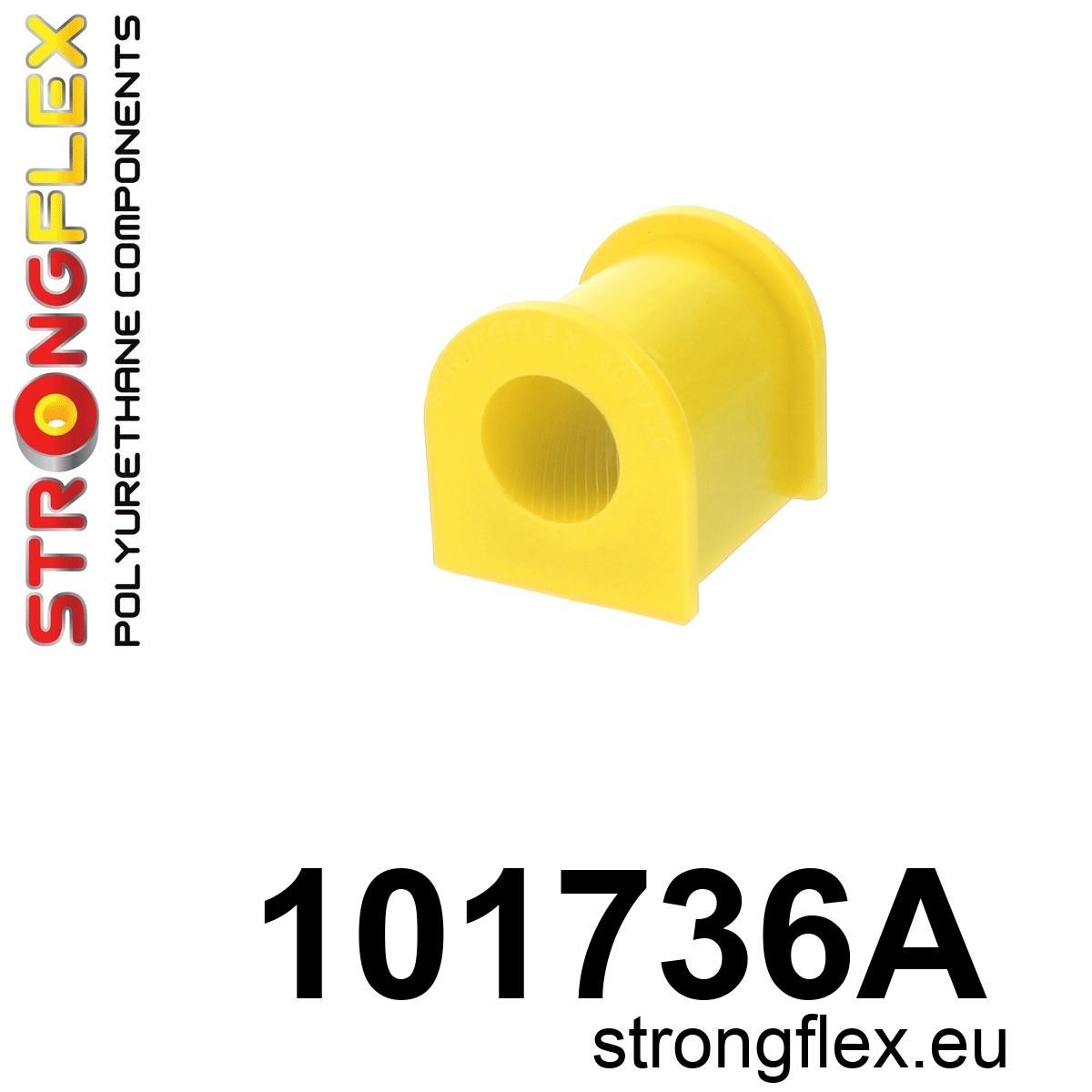 Esistabilisaatoripuks SPORT