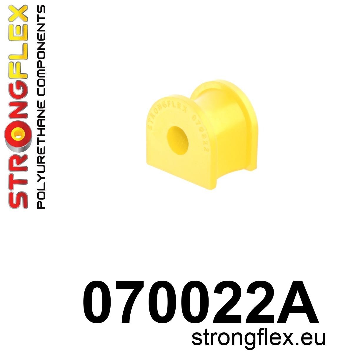 Esistabilisaatoripuks SPORT