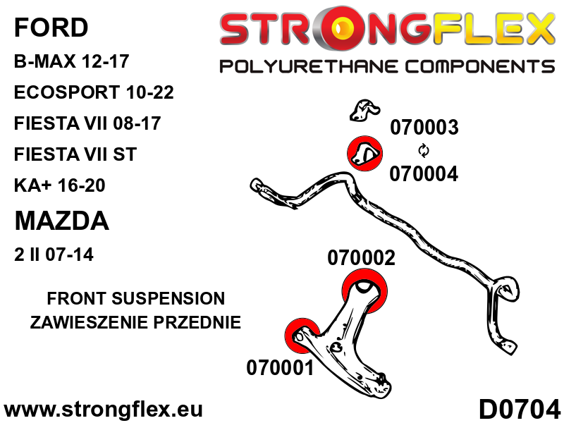 Esistabilisaatoripuks SPORT - Pilt 2