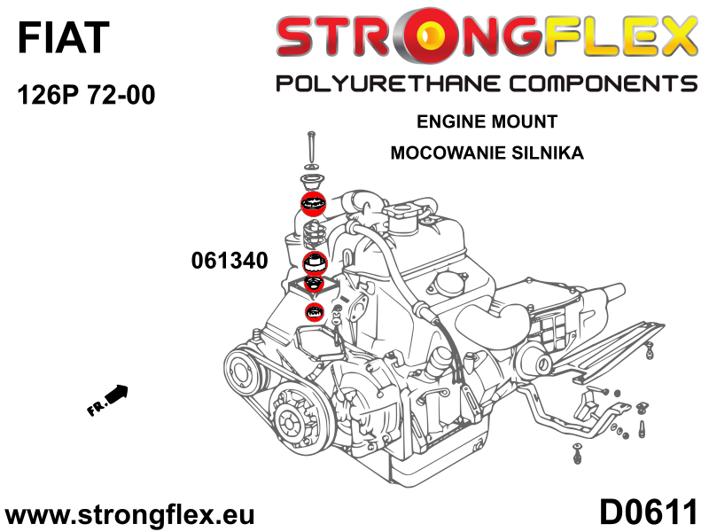 Mootor mountinserts - Pilt 4