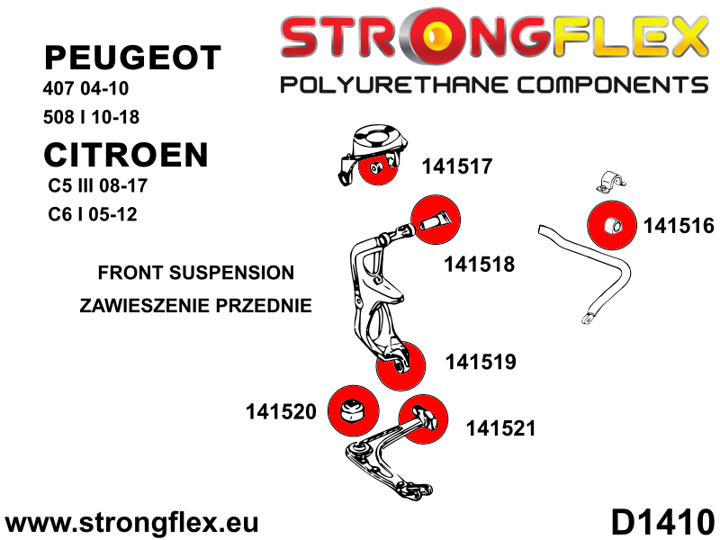 Tagumine toe adjuster puks SPORT - Pilt 2